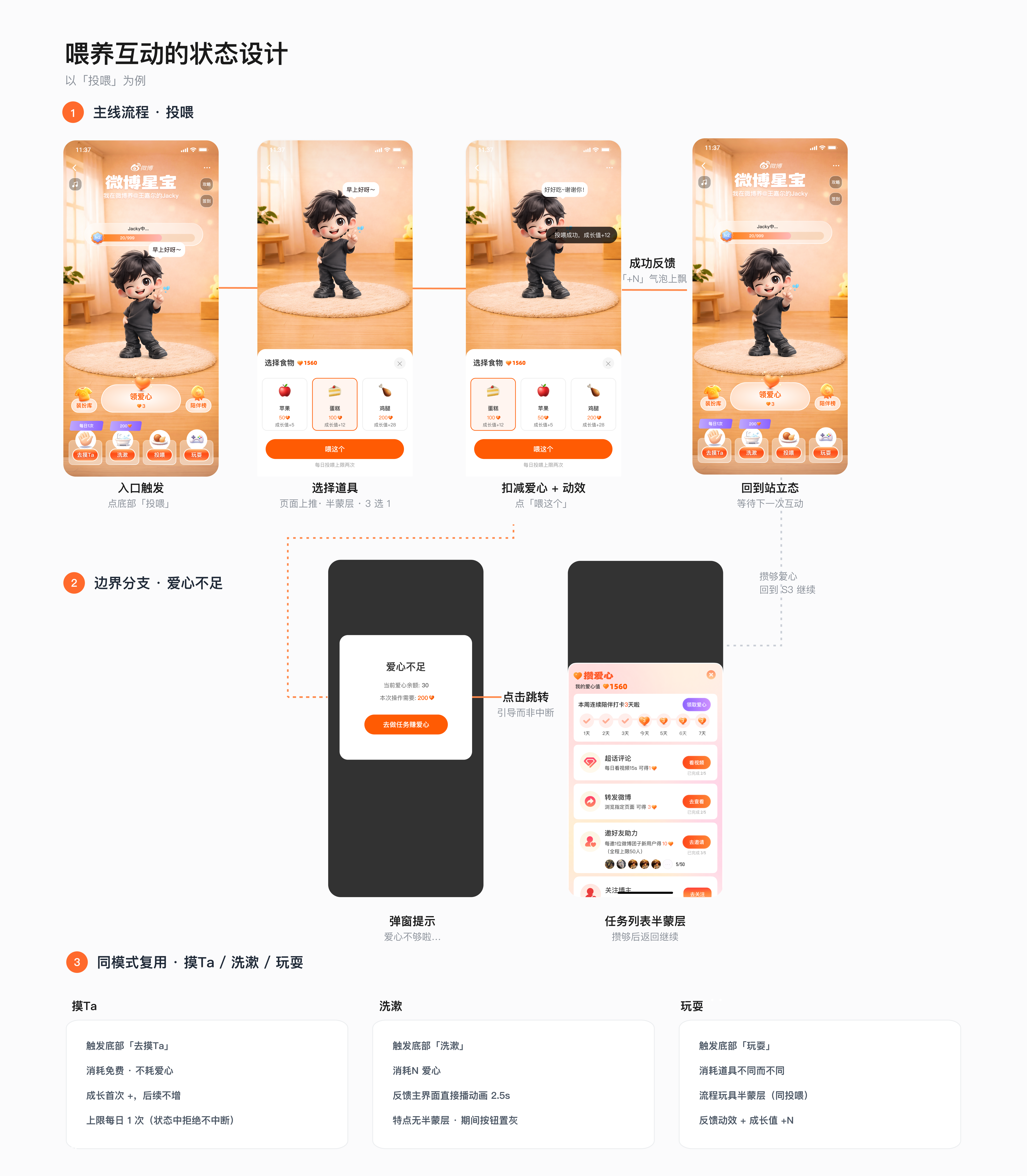 超话星宝喂养互动状态设计